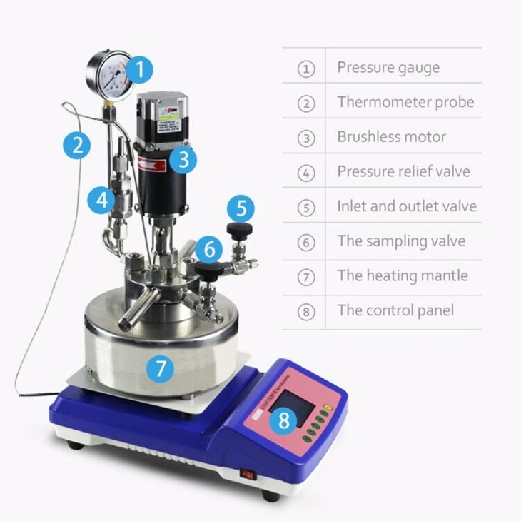 High Pressure Batch Reactor